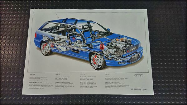 Audi RS2 Poster